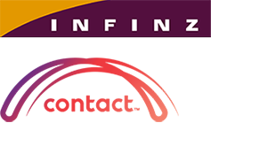 INFINZ Contact